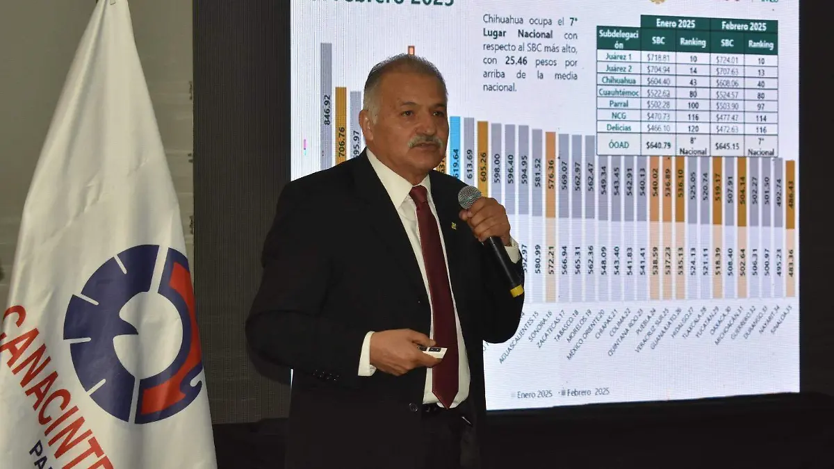 Conferencia del Subdelegado del IMSS en evento Canacintra Open House