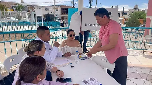 PRESUPUESTO VOTACIÓN