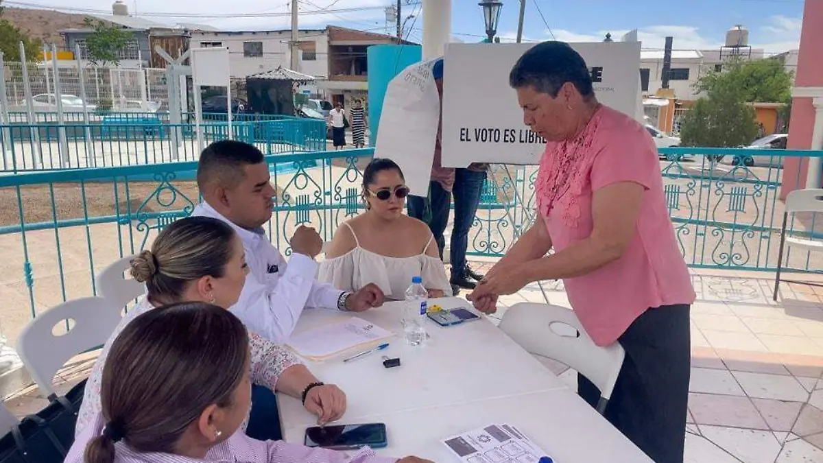 PRESUPUESTO VOTACIÓN