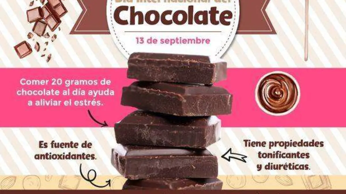chocolate
