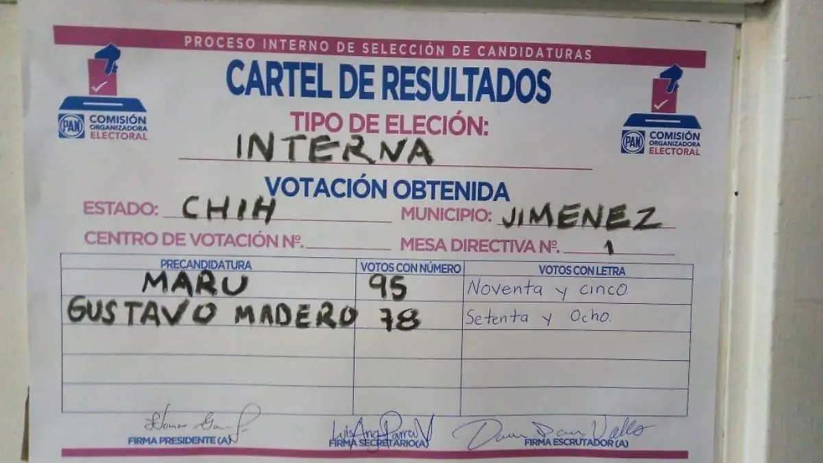 Jiménez elección interna PAN