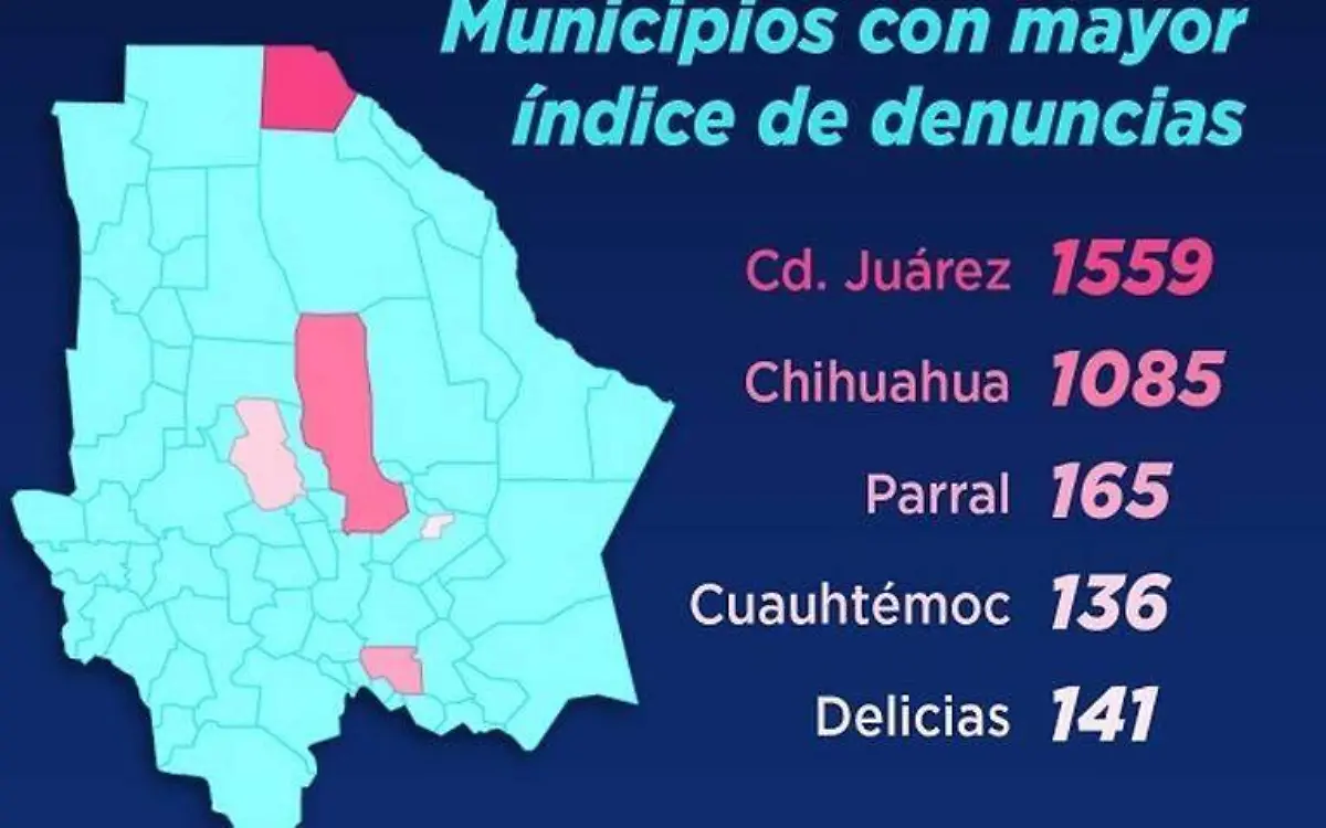 Fortalecen atención a víctimas de violencia de género_ FEM