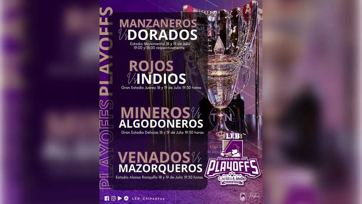 Cuartos de Final LEB