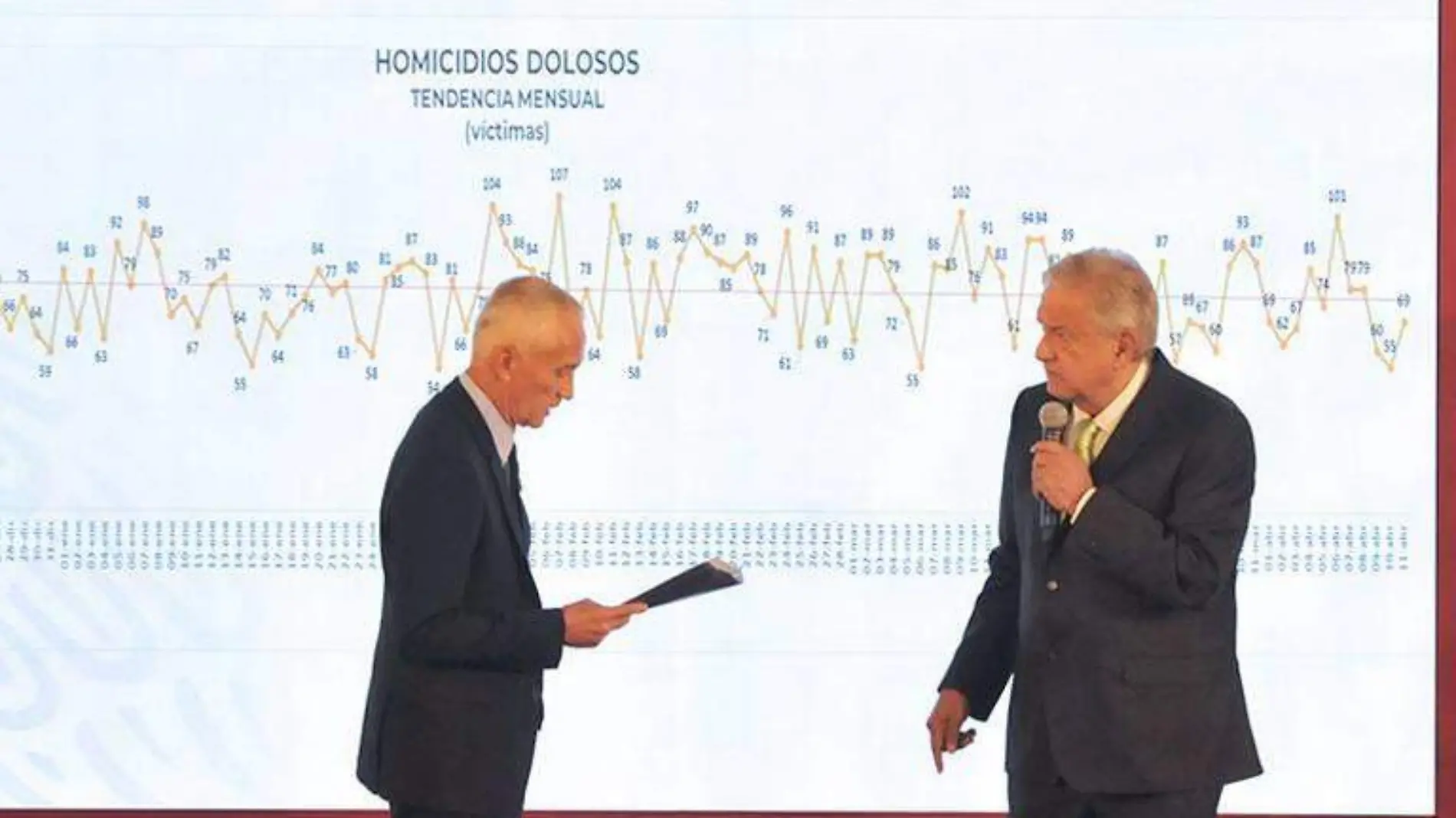 AMLO-Y-JORGE-RAMOS