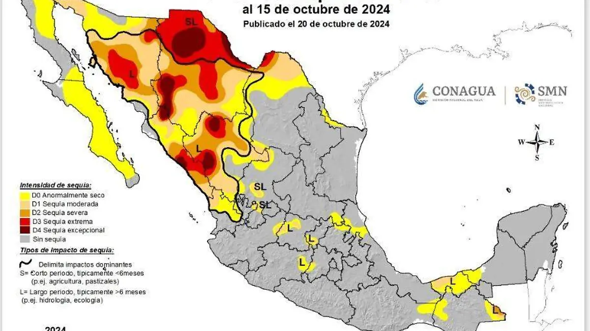 Foto: Canagua