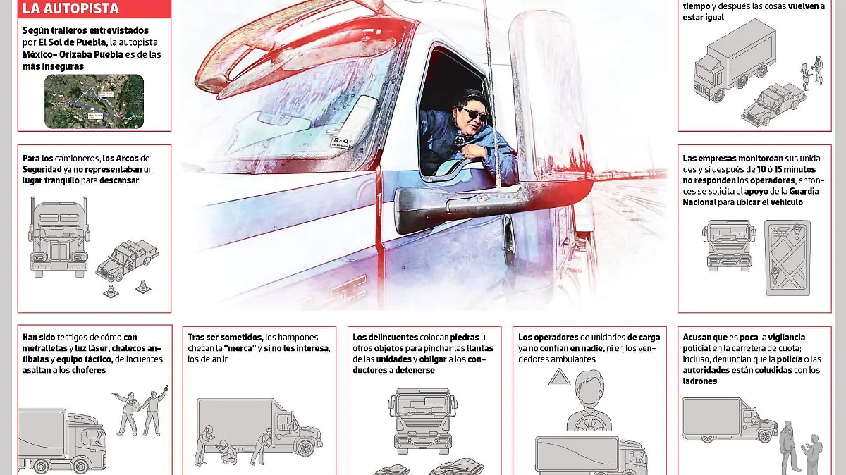 Traileros ante la constante amenaza de la delincuencia en los tramos de Puebla 