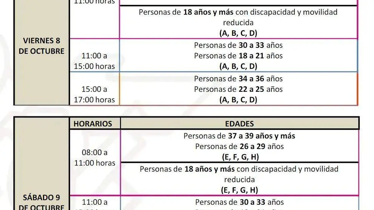 jornada vacunaciòn