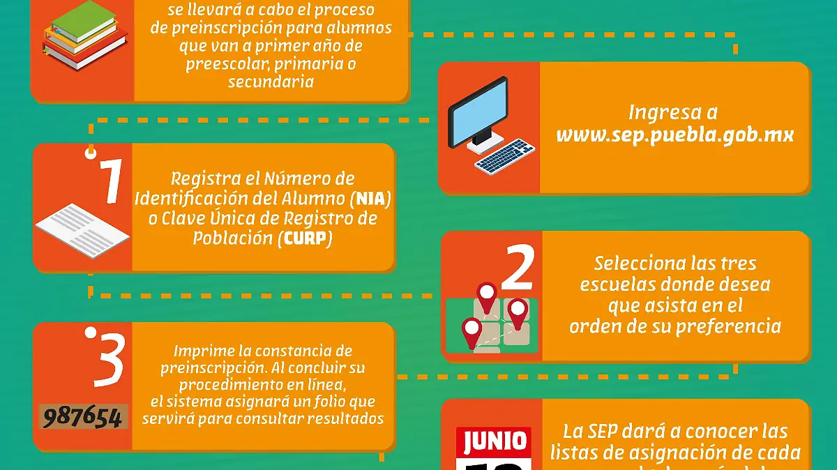 Pasos Inscripcion-01