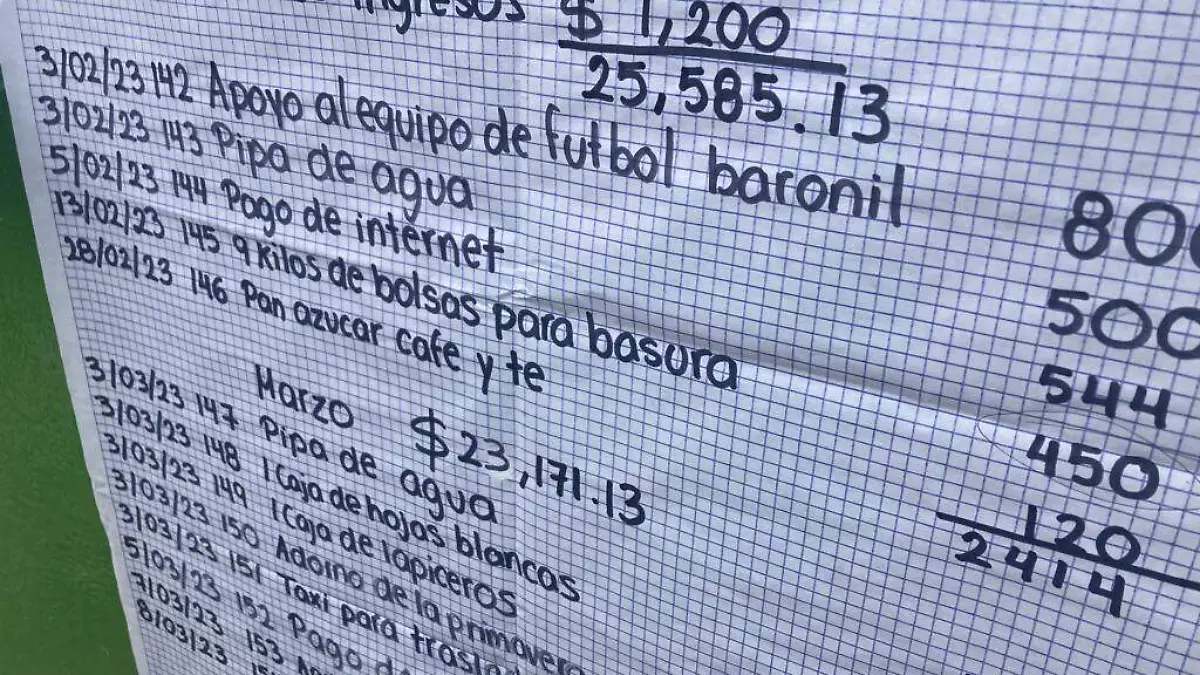 Las cuotas abrieron una brecha de desigualdad en los espacios escolares