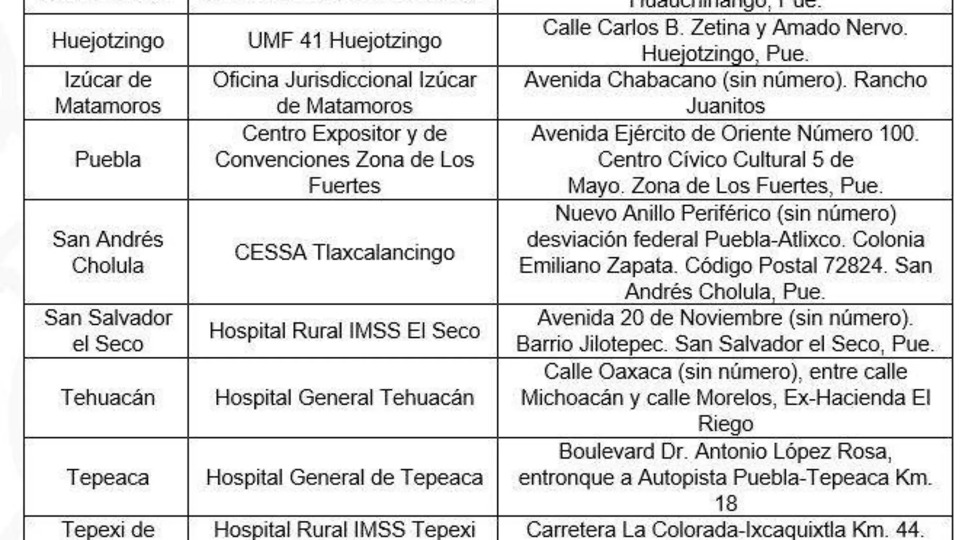 Listado de vacunación a médicos en Puebla