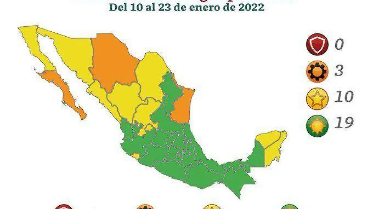 semaforo