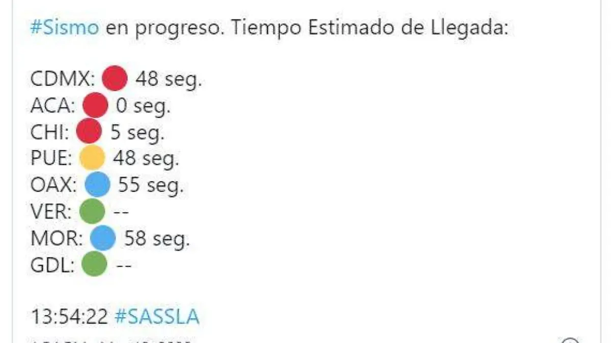 Lo que hizo diferente a este fenómeno, fue que la alerta sísmica se activo con anticipación