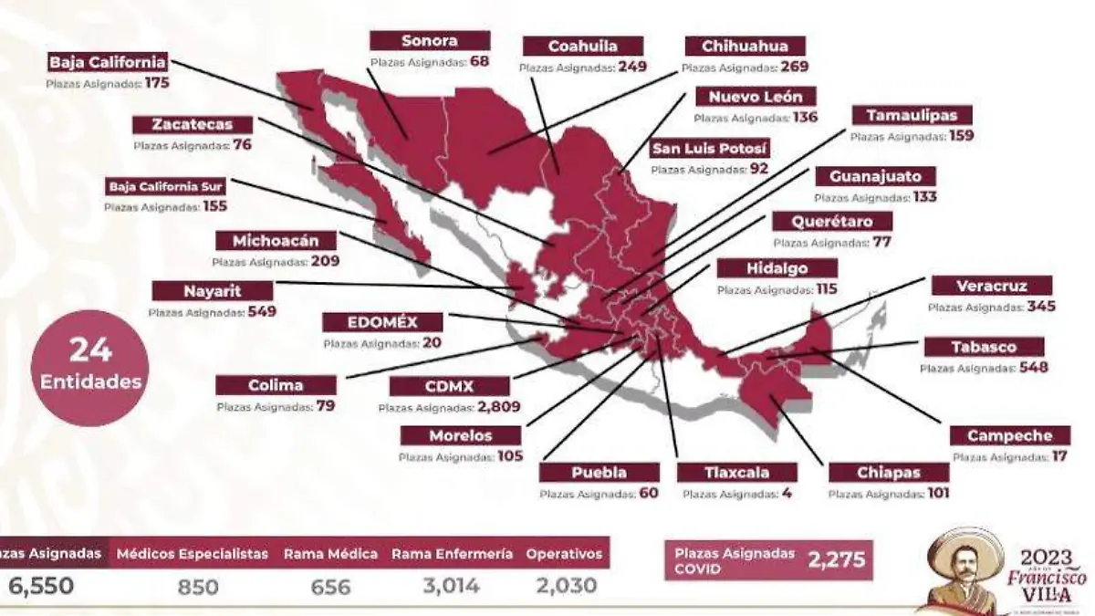 Mapa de IMSS Bienestar 