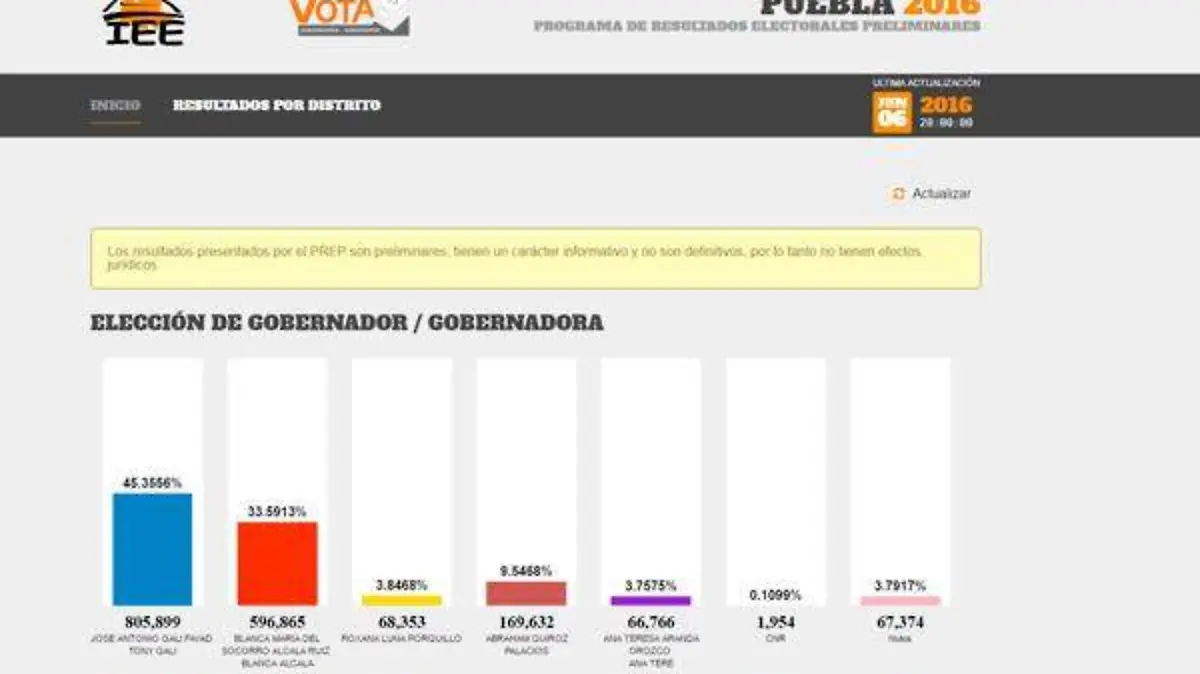 nota4portada