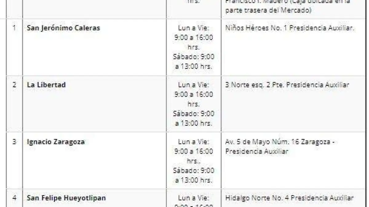 El pago se puede realizar al momento de la infracción con tarjeta de crédito ante el agente que levantó la papeleta