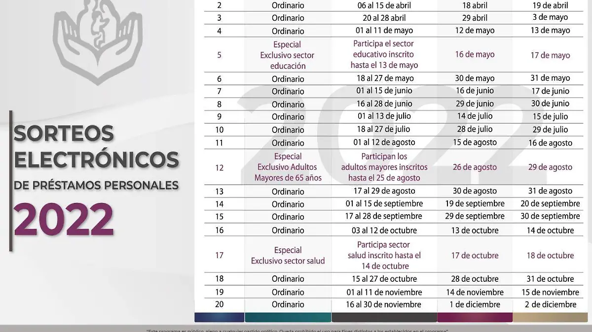Calendario de sorteos para los préstamos del ISSSTE 2022