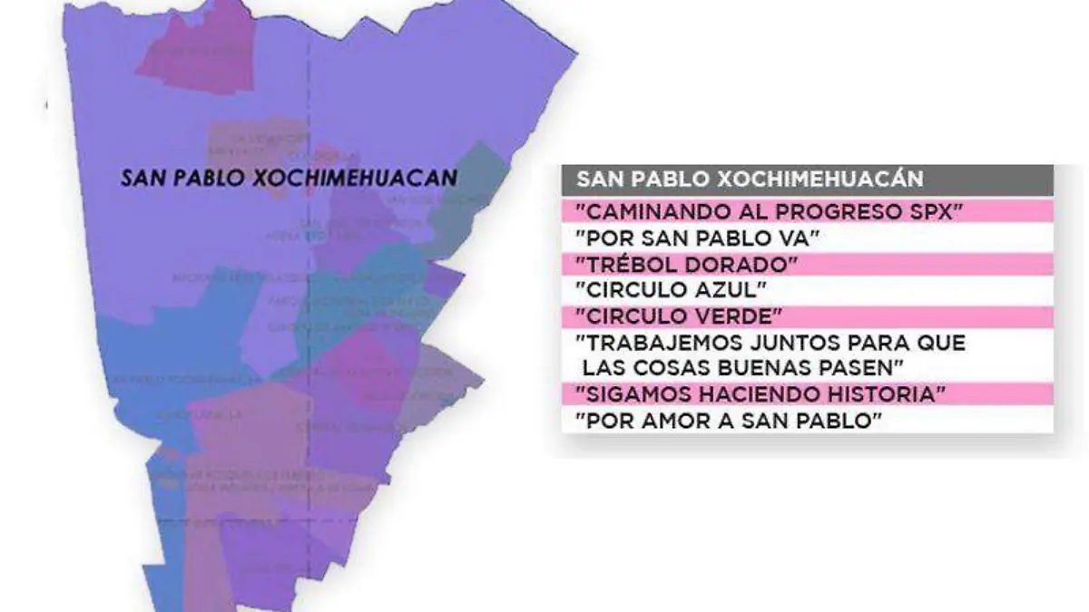 planilla San Pablo Xochimehuacan