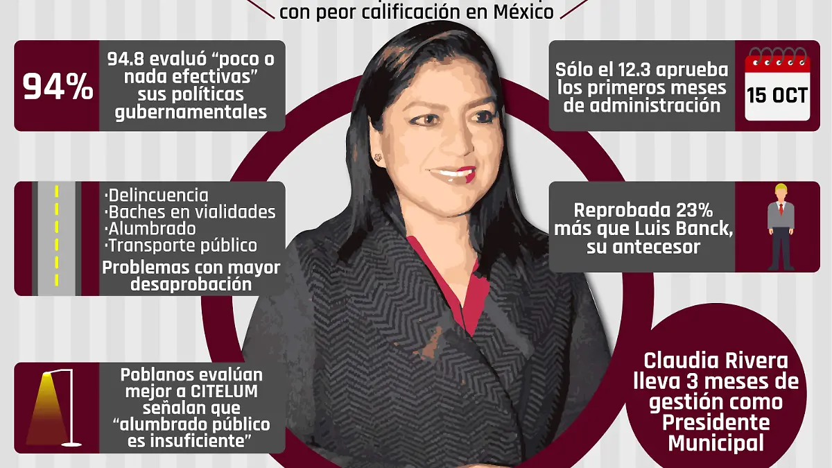Claudia Rivera-01