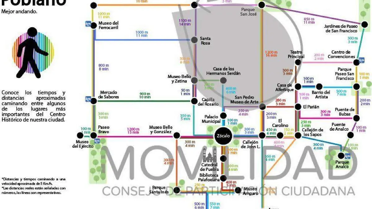 metrominuto