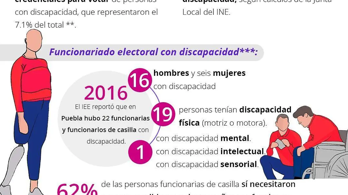 Infografía_CORREGIDA