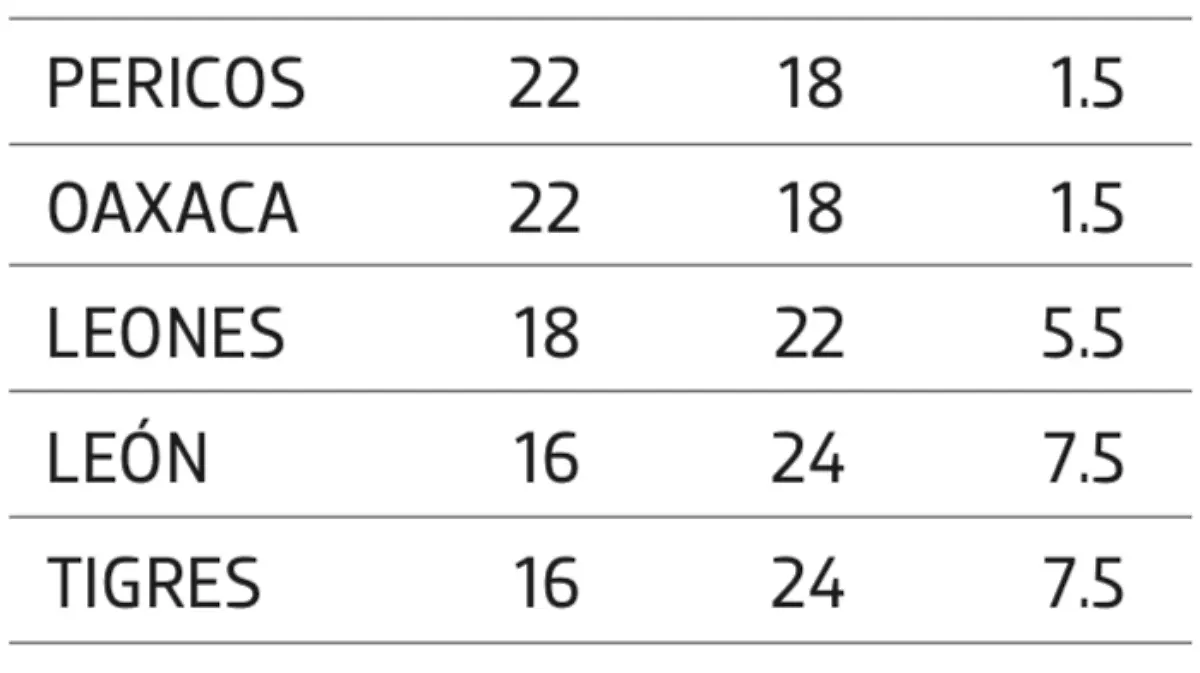 Captura de Pantalla 2019-05-23 a la(s) 15.30.27