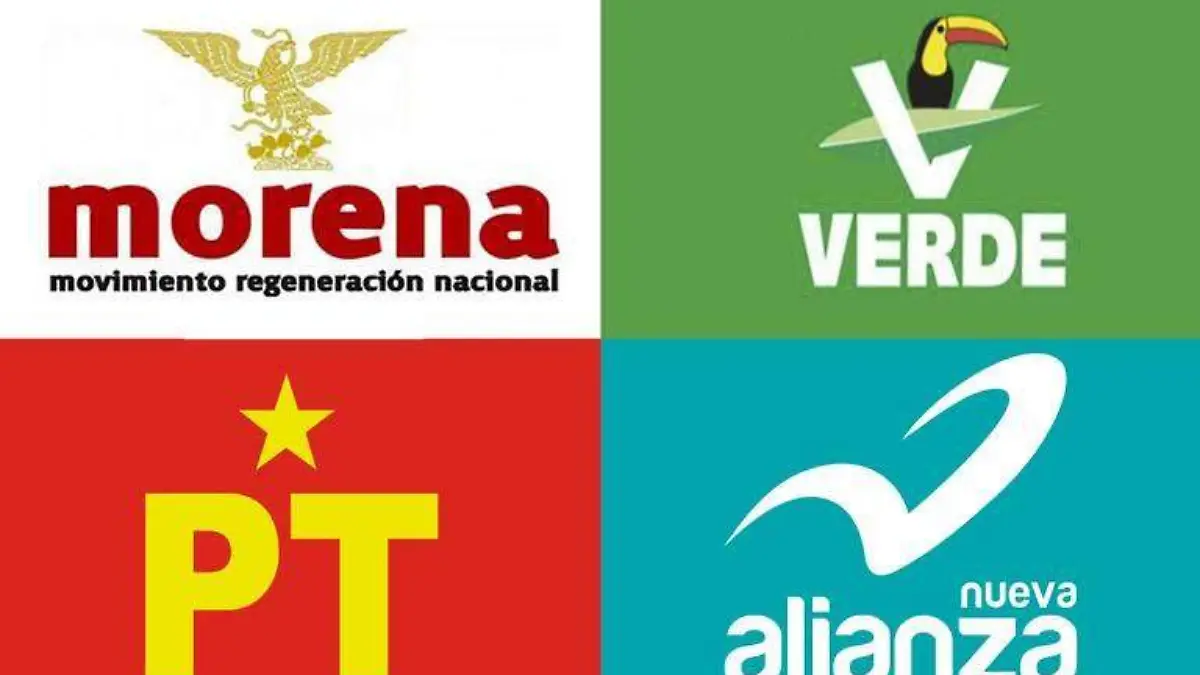 PARTIDOS POLITICOS