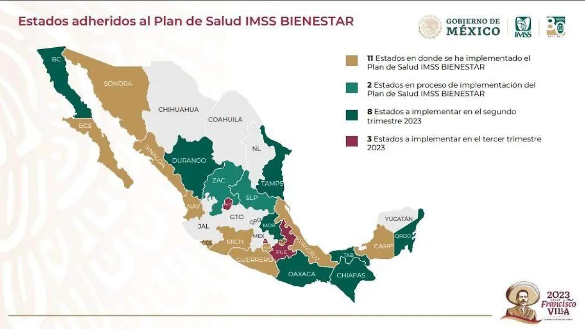cobertura imss bienestar