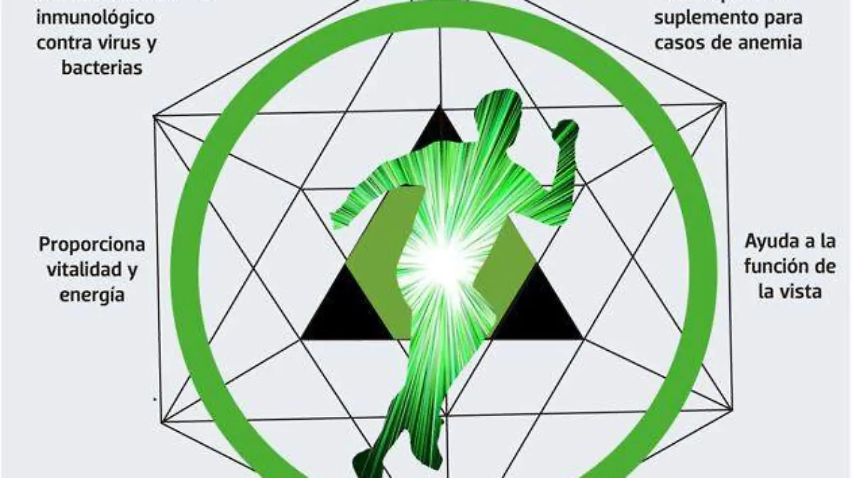 BENEFICIOS ESPI INFOGRAFÍA