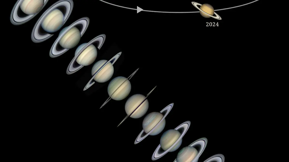 Saturno y sus anillos