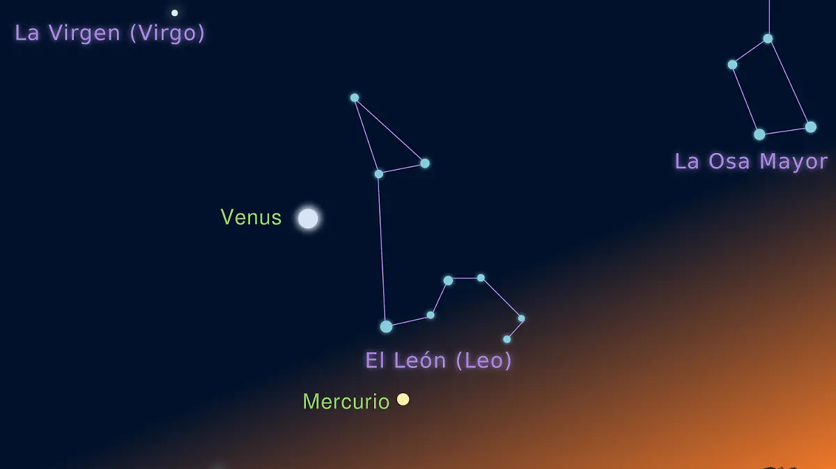 Mapa para observar al oeste a Mercurio y Venus.