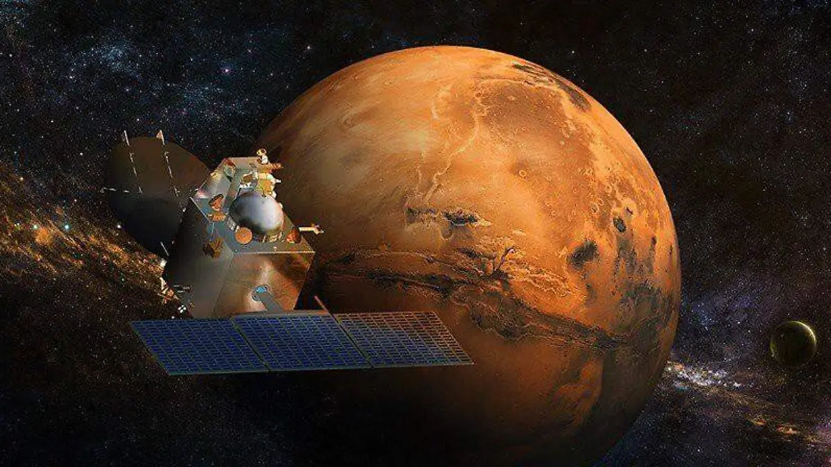 La sonda Mangalyan de la India, orbitando a Marte