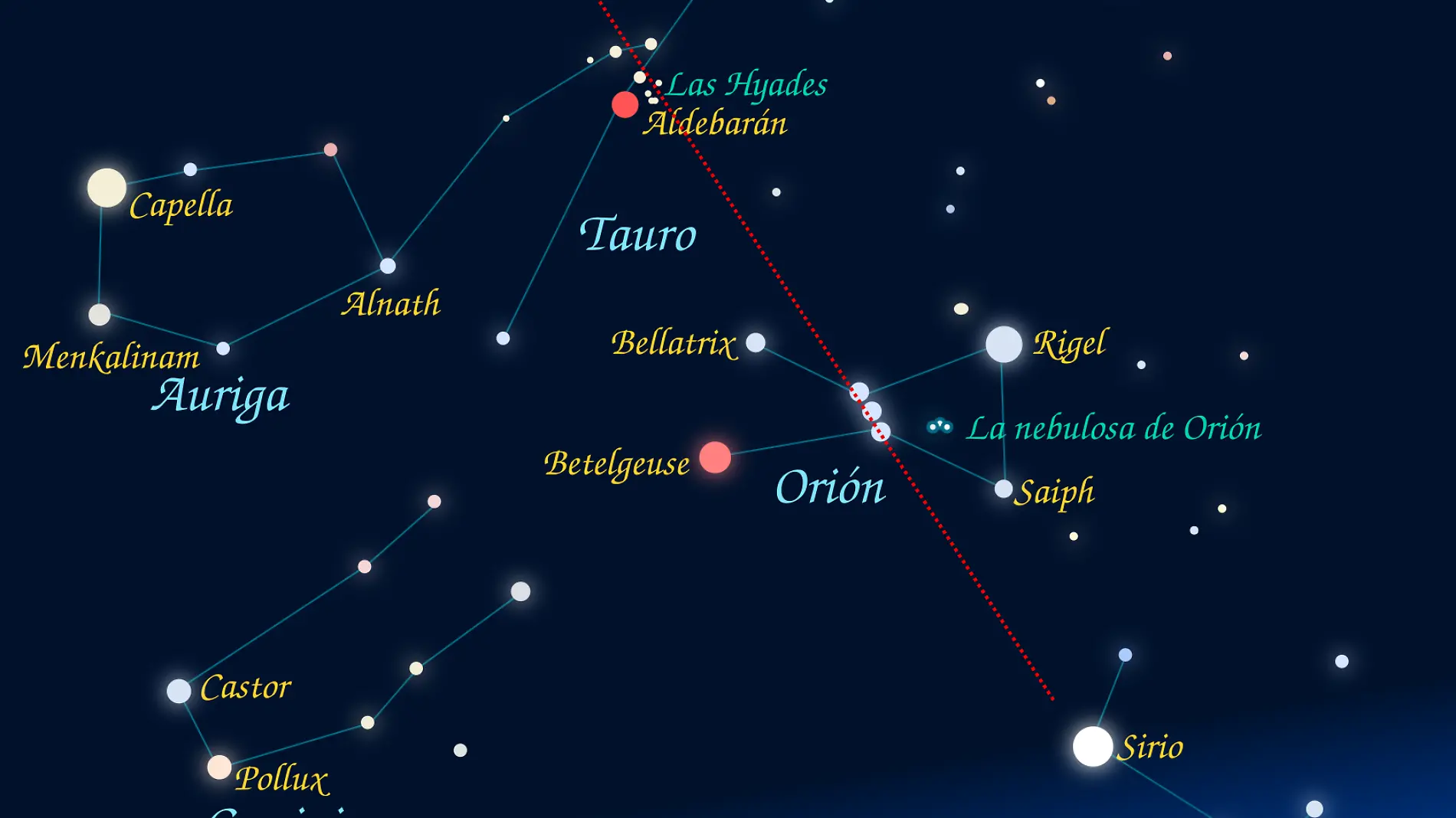 Mapa estelar para el cielo de invierno. Orión y sus alrededores