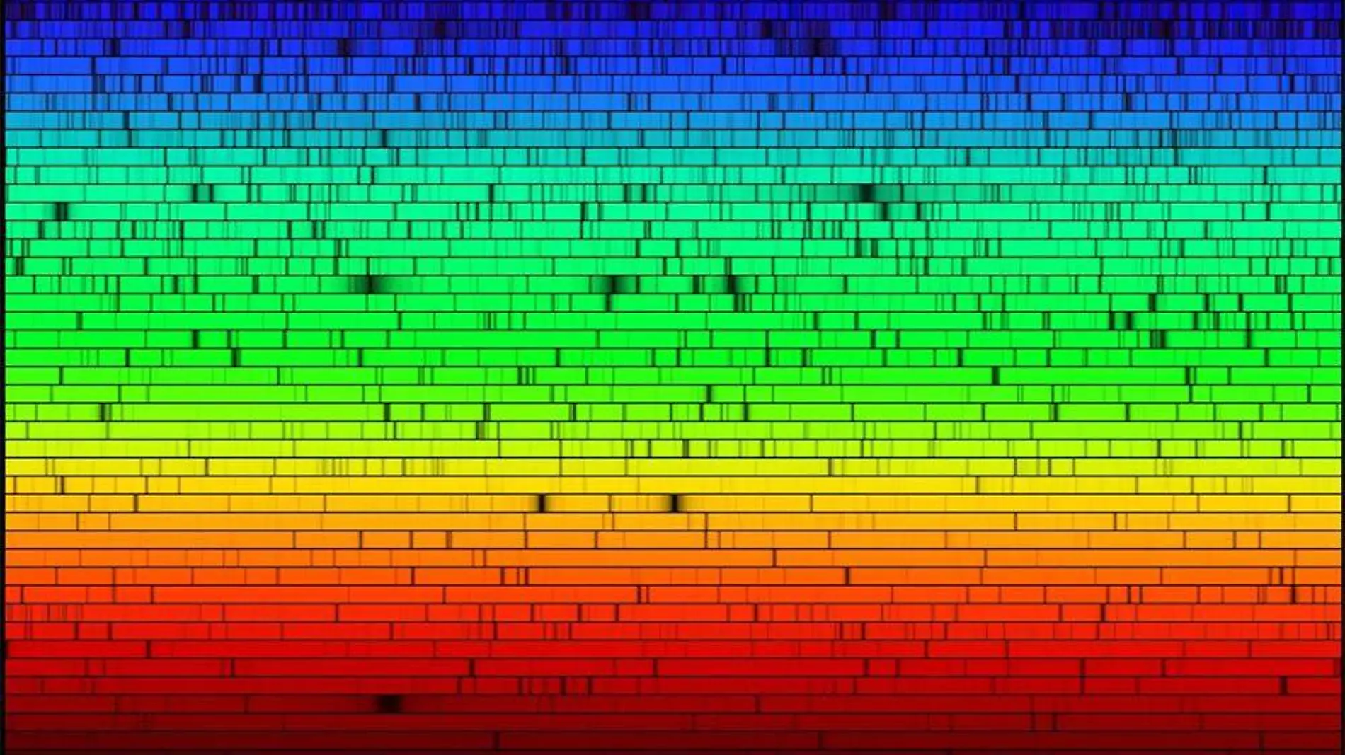 Espectro de luz del Sol