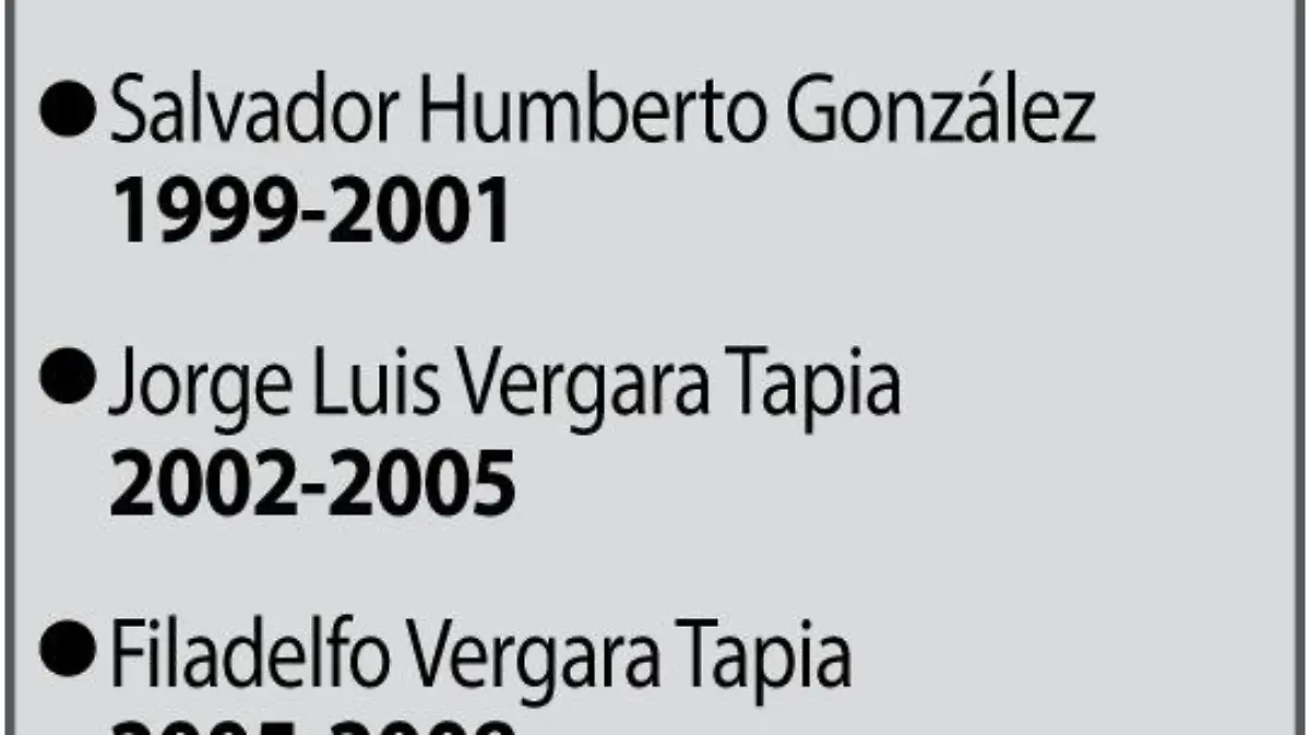 Alcaldes Anteriores Petlalcingo