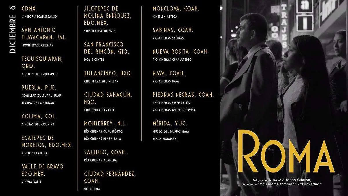 roma en puebla