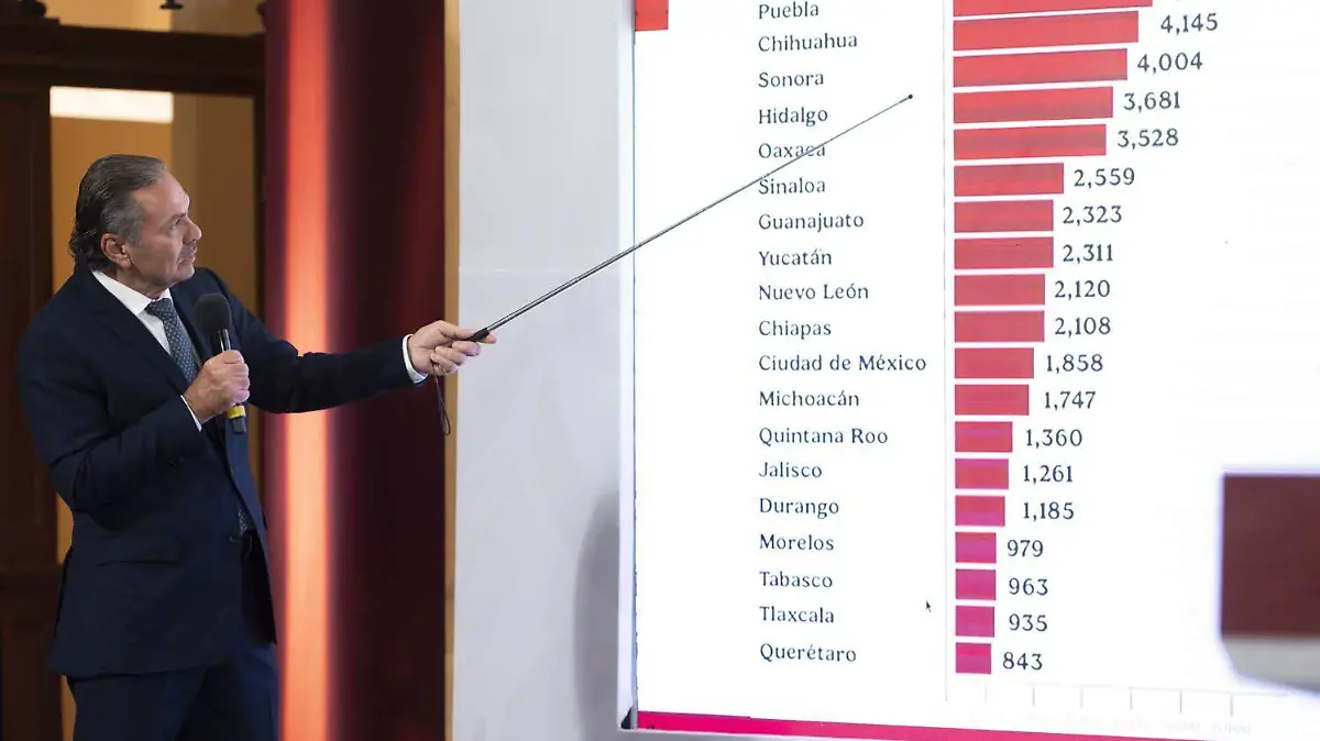 Puebla concentra al momento un 9.58 por ciento del total de las casas del país que han sido censadas por el INFONAVIT