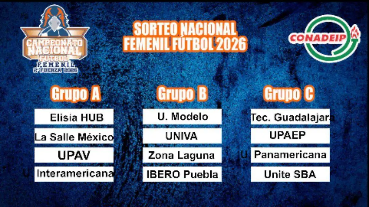 Así quedaron los grupos 