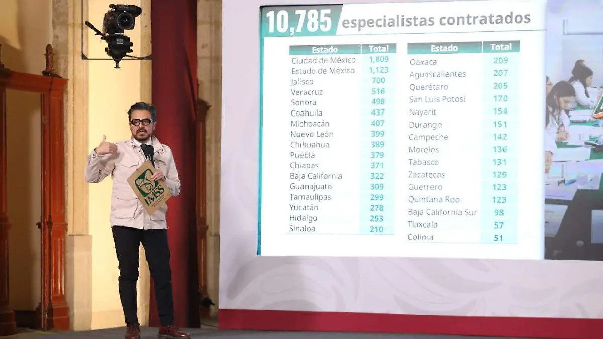 Zoe Robledo director del IMSS en la conferencia mañaners