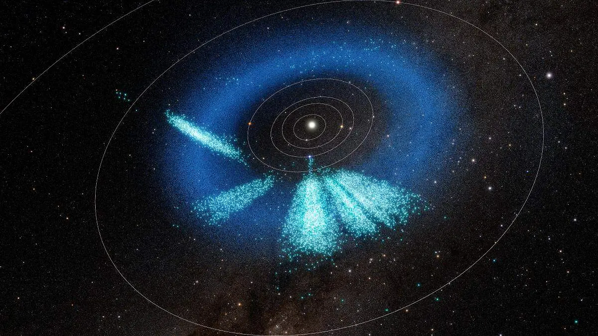 asteroides observatorio vera c rubin