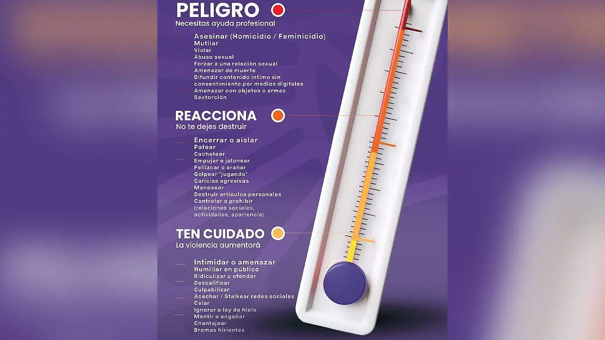 violentómetro puebla