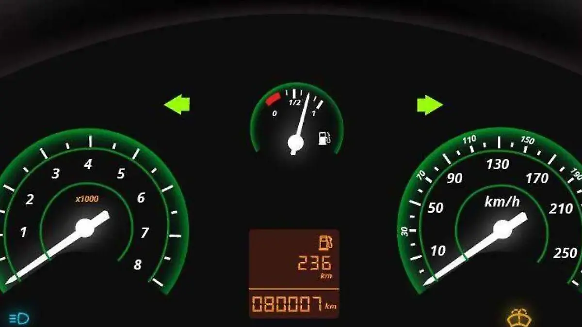 testigos del tablero del auto