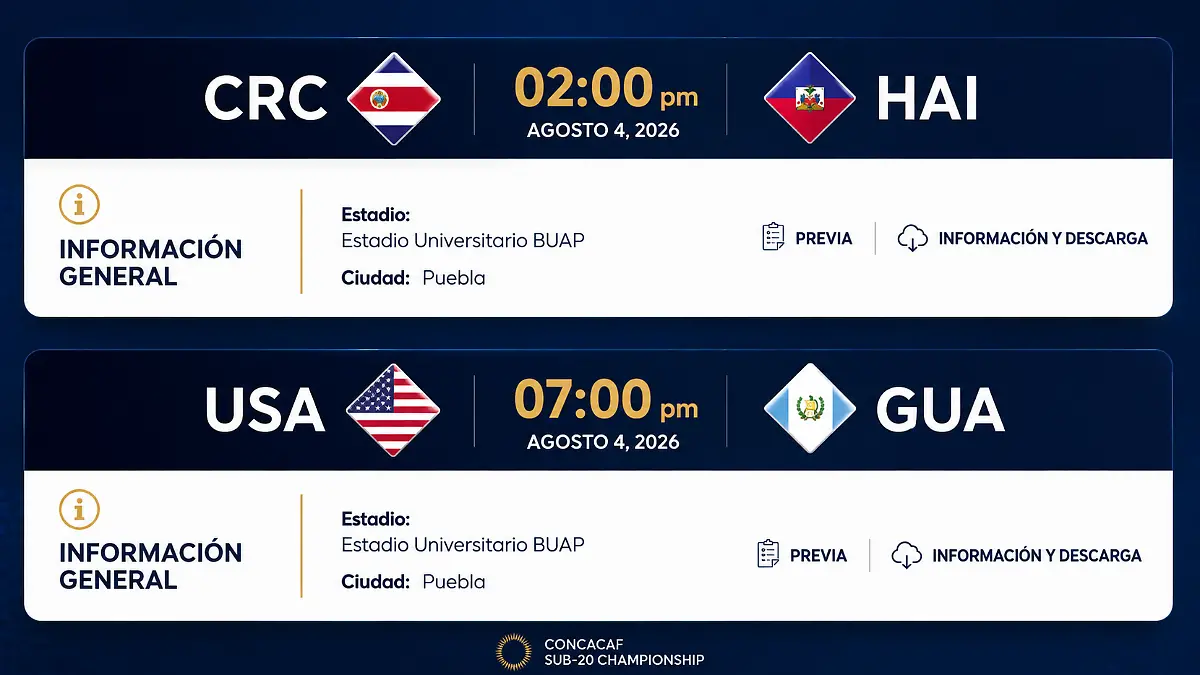 CONCACAF
