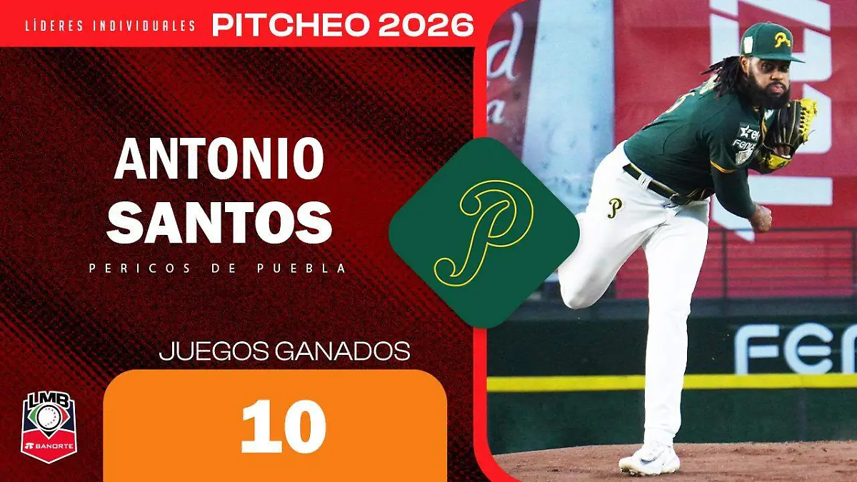 Antonio