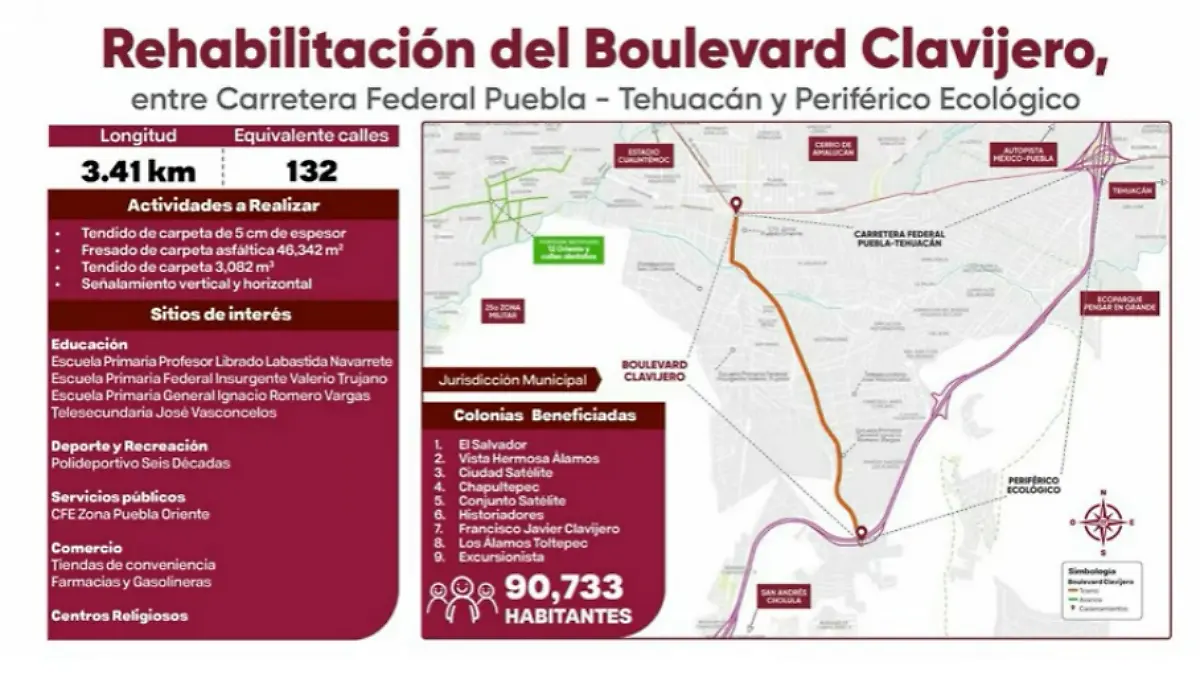 Los trabajos contemplan fresado, colocación de cinco centímetros de asfalto, pintura vial y rehabilitación de pozos de visita, rejillas pluviales y alcantarillados.
