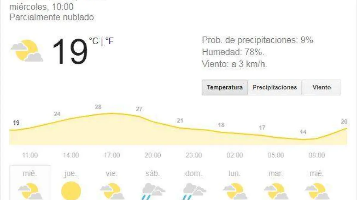 Captura