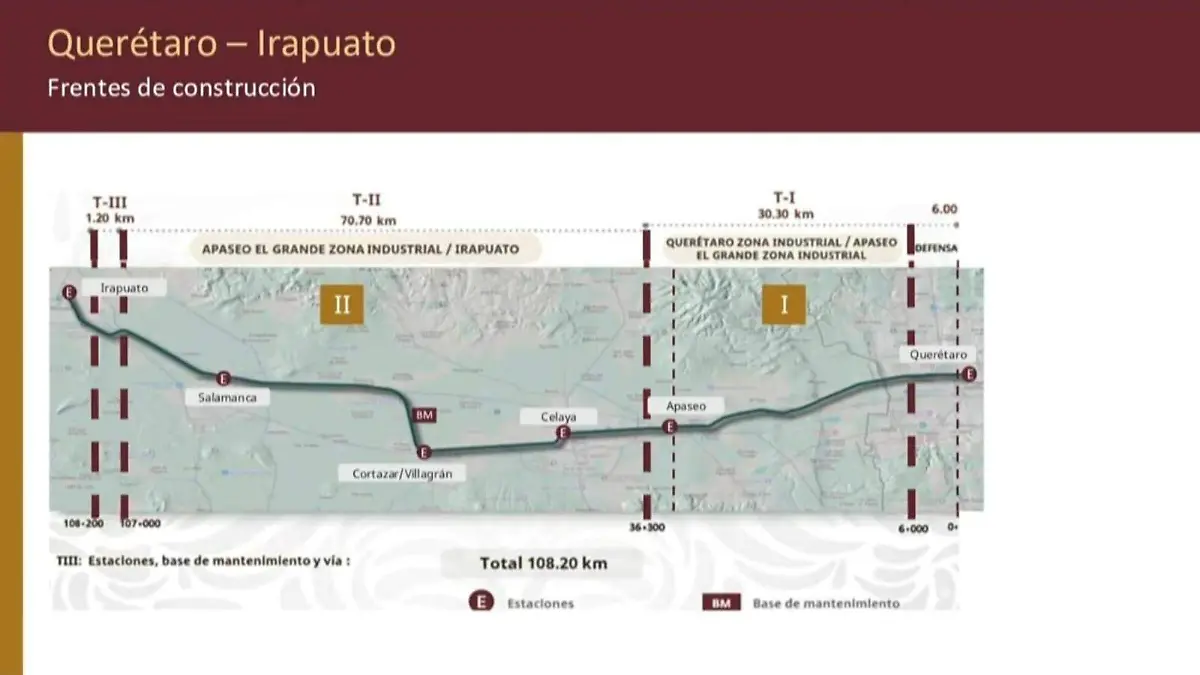 Tren  (3)