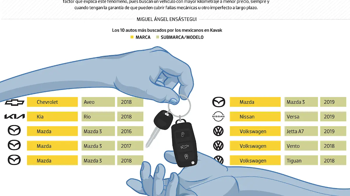 autos_usados_kavak_web