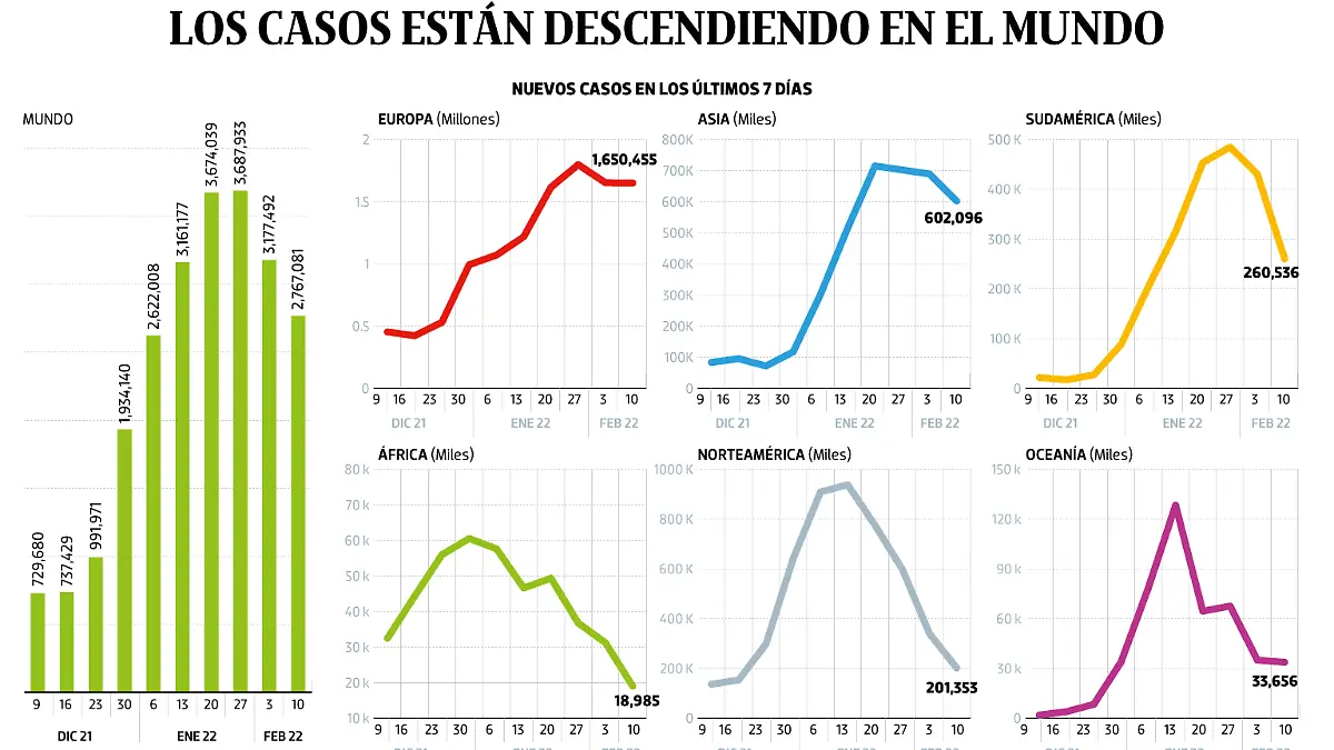 14FEB22-WEB-BAJO-OBSERVACION-Portada-