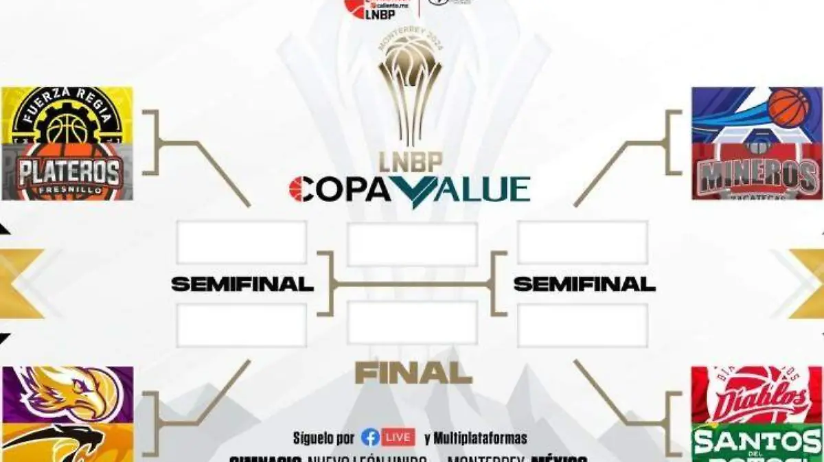 Copa Value 2024 (3)