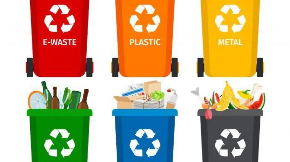 Clasifiquemos la basura